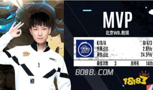 是被寄予厚 是被寄予厚