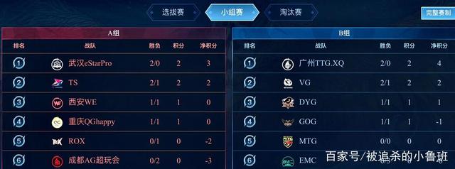 高潜新人 高潜新人