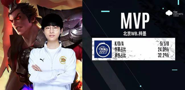 瞩目与期待 瞩目与期待