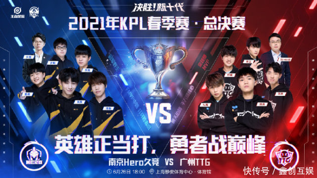 光走向转化 光走向转化