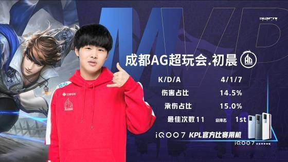 复盘偏差 复盘偏差