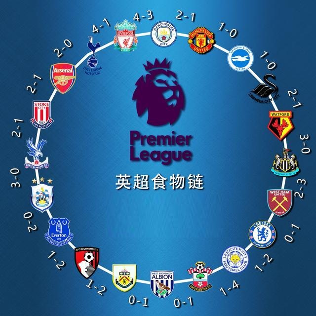 适合深渊1 适合深渊1